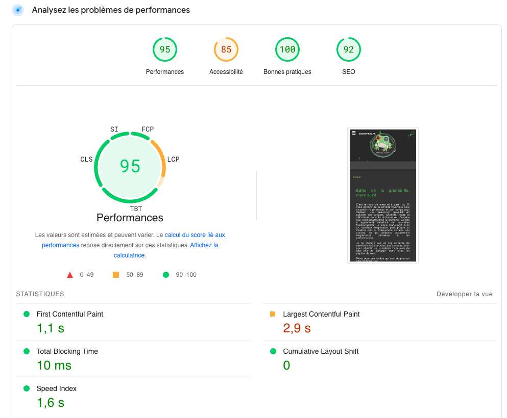 PageSpeed